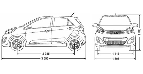 Kia picanto размеры. Киа Пиканто габариты салона. Kia Picanto габариты. Габариты автомобиля Киа Пиканто. Ширина Kia Picanto.